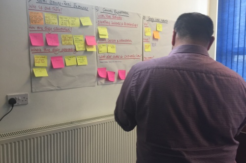 Gangs, Associated Activities and Attachment